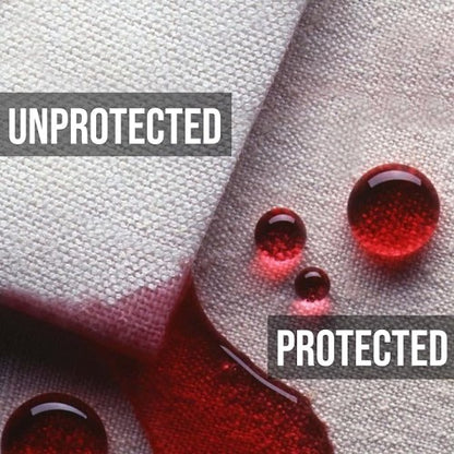 Carpet Stain  Guard 5816 - Ready to Use Carpet and Upholstery Protector, Stain Repellent