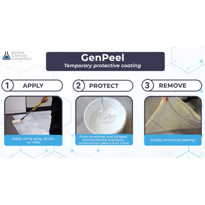 GenPeel 1172 - Multi-Use Peelable Protective Coating