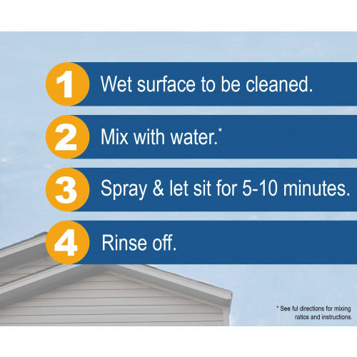 Gutter Shine - Fast & Effective Gutter Cleaner Solution