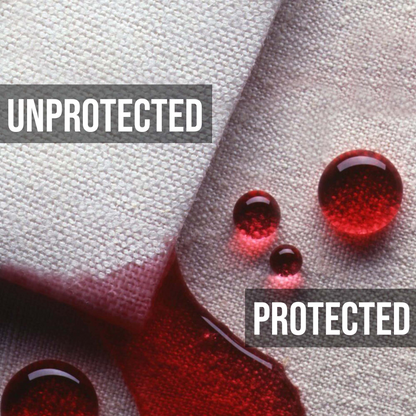 Carpet Stain Guard 5818- Concentrated Carpet and Upholstery Protector, Stain Repellent