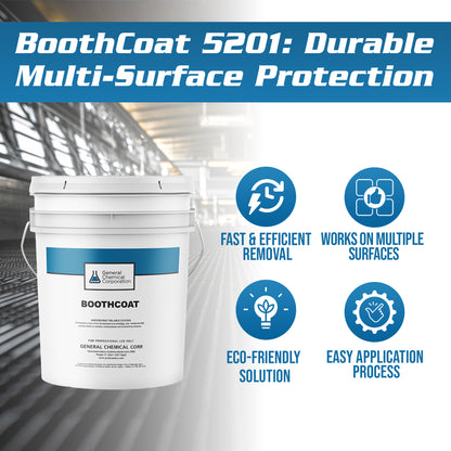 Boothcoat 5201 - Peelable White Protective Coating for Spray Paint Application
