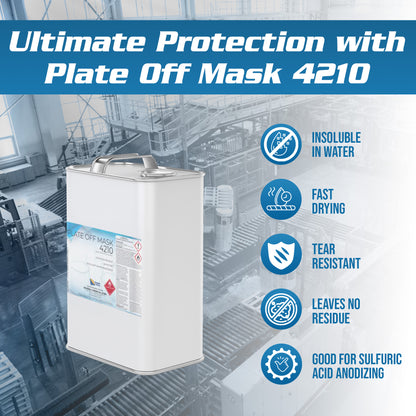 Plate Off Mask 4210 - Blue Peelable Solvent Based Maskant