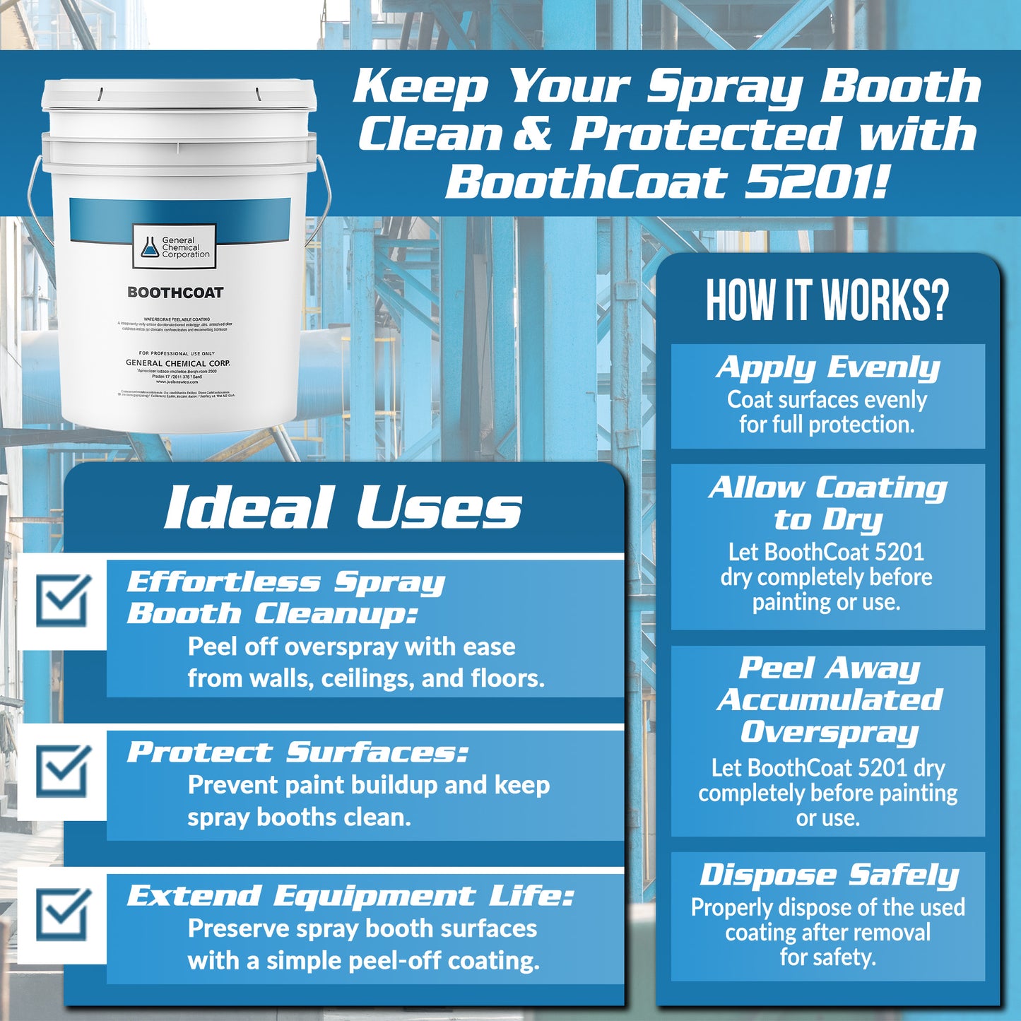 Boothcoat 5201 - Peelable White Protective Coating for Spray Paint Application