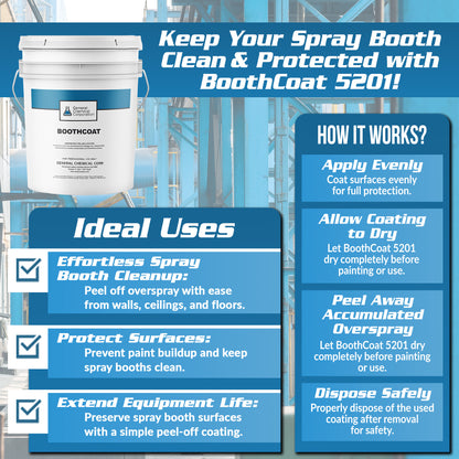 Boothcoat 5201 - Peelable White Protective Coating for Spray Paint Application