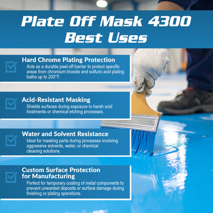 Plate Off Mask 4300 - Blue Strippable Water and Acid Resistant Coating