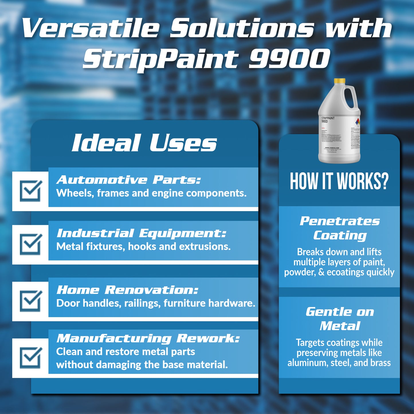 StripPaint 9900 - Cured Coating Stripper for Powder, E-coating, and Wet Coatings
