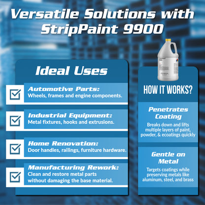 StripPaint 9900 - Cured Coating Stripper for Powder, E-coating, and Wet Coatings