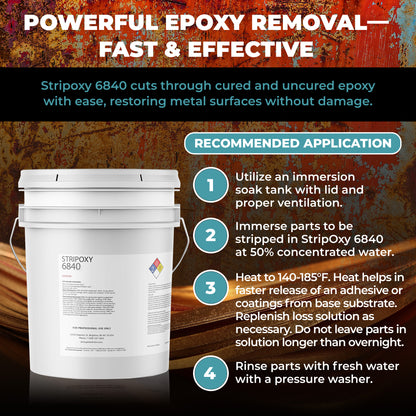 Stripoxy 6840 - Cured and Uncured Epoxy Paint Remover for Metal Surfaces
