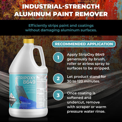 Stripoxy 8649 - Paint Remover for Aluminum
